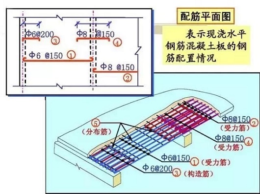钢结构图纸