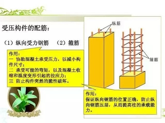 钢结构图纸